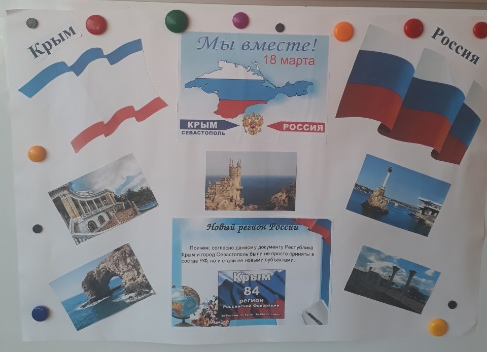 Беседа воссоединение крыма с россией для дошкольников